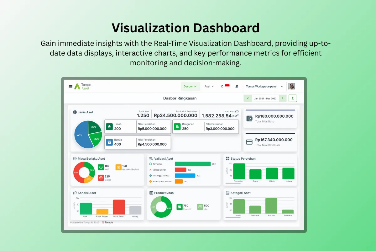 Third image description